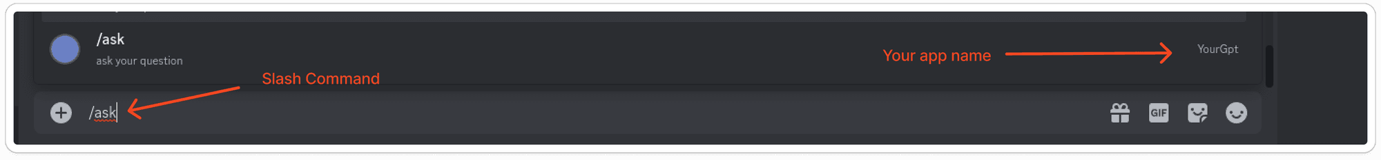 Test the Integration
