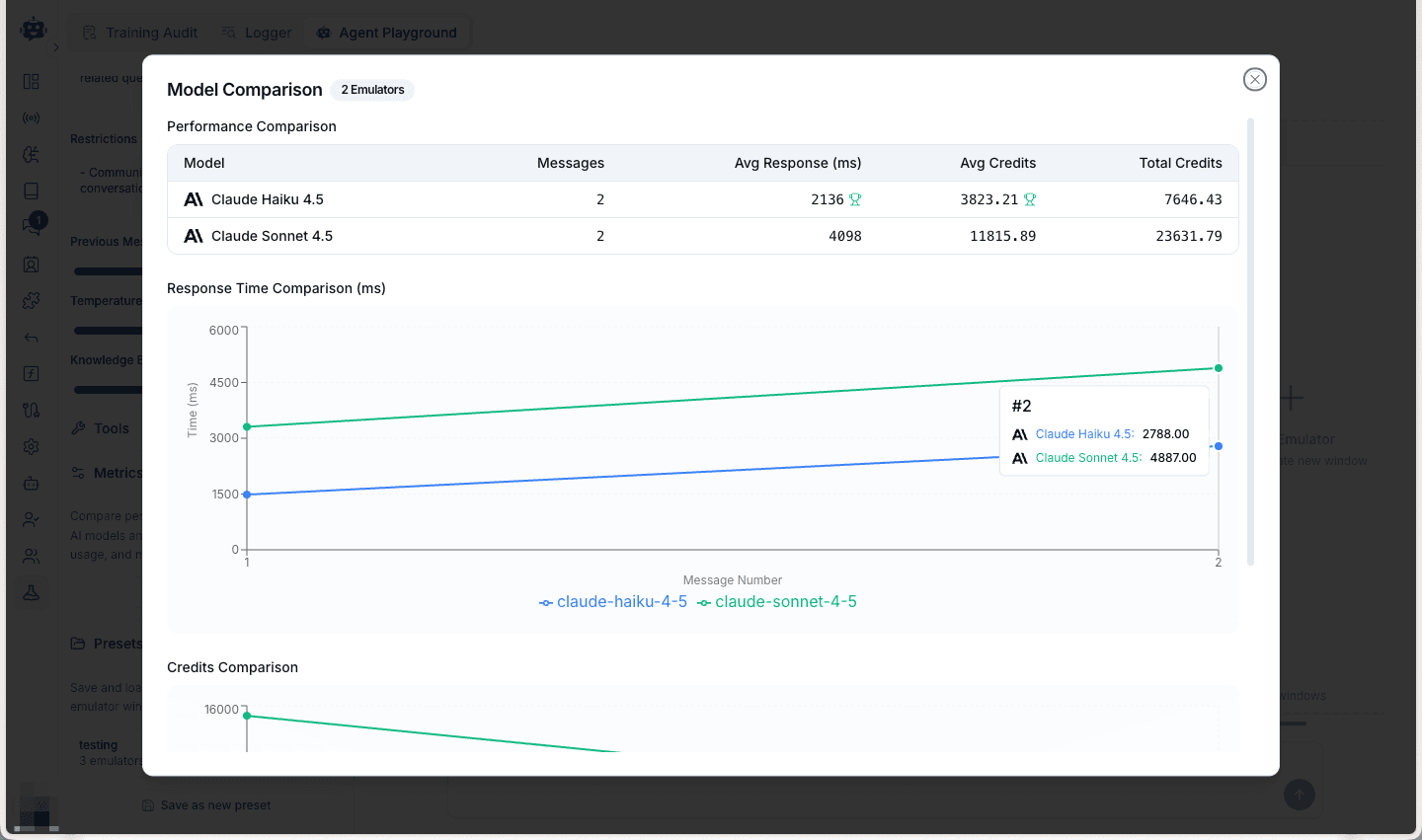 Model Comparison Metrics