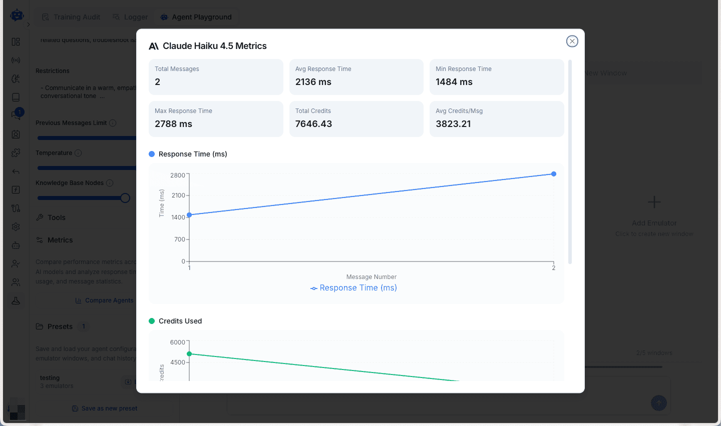 Individual Model Metrics