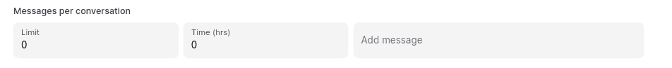 Messages per Conversation