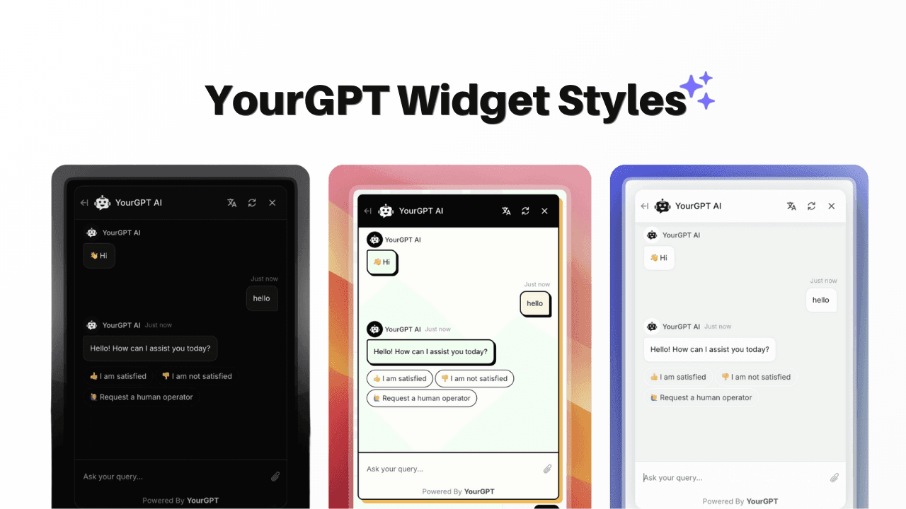 Widget Style